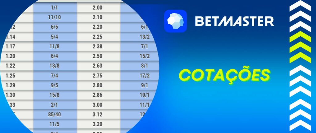 Betaki