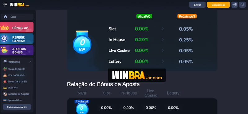 betwinner promo code