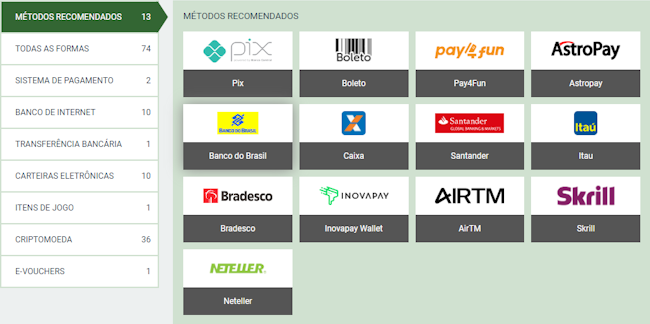 pggobet